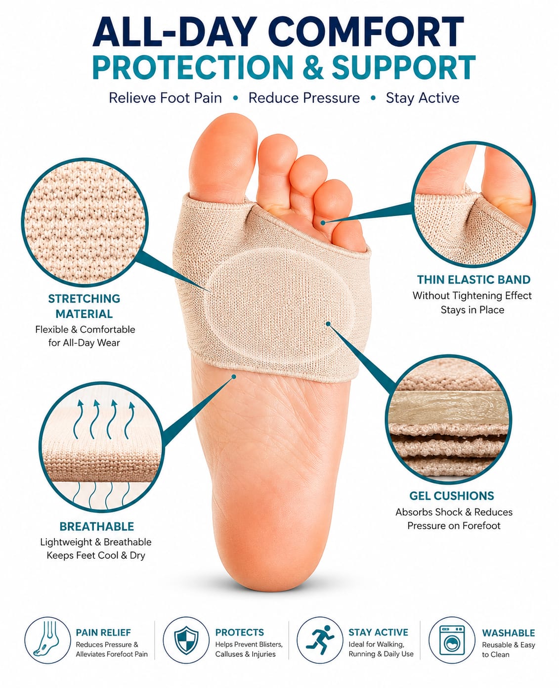 Metatarsal Pads Sleeve with Gel Sole - Gallery 6