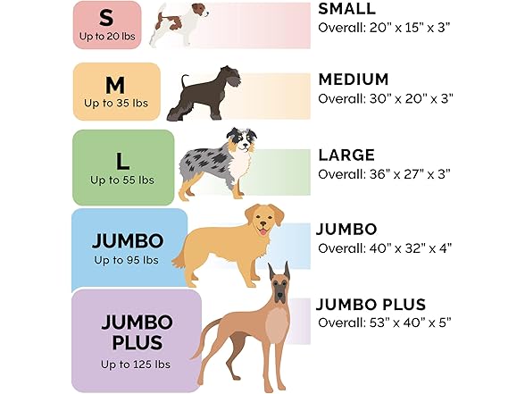 Furhaven Water-Resistant Orthopedic Dog