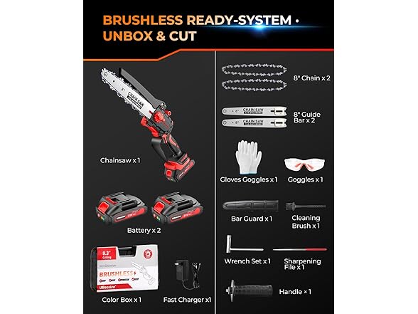 UBeesize Mini Chainsaw Cordless 8inch
