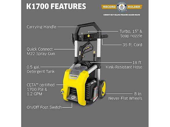 Karcher Pressure Washer K1700, CETA Certified, 3 Spray Nozzl (Open Box)