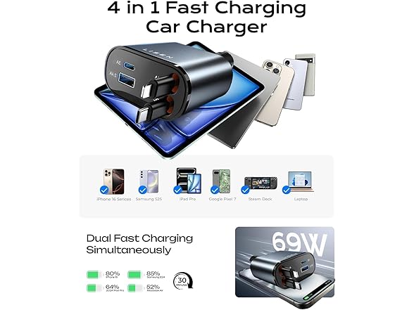 LISEN Retractable Car Charger