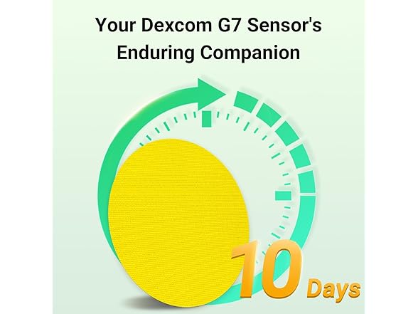 Kovoq - Dexcom G7 Adhesive Patches