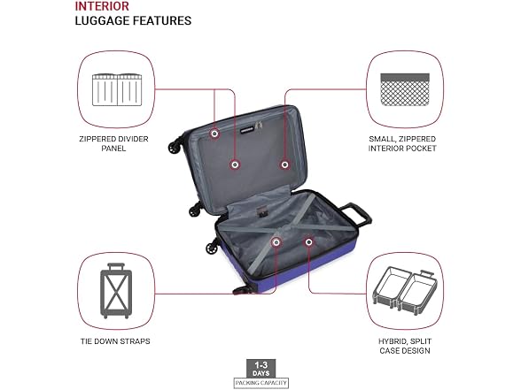 SwissGear 8018 Expandable Luggage, Hard Shell Carry-On