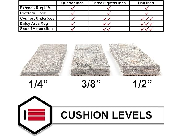 Mohawk Home 9'x13' Non Slip Grip Rug Pad