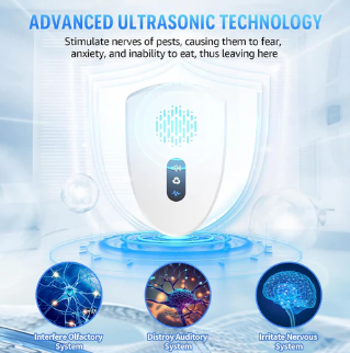 6 Pack Ultrasonic Pest Control Repeller - Gallery 11