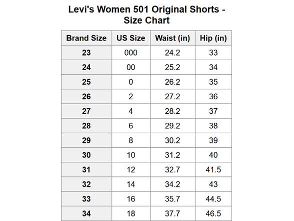 Levi's Women 501 Original Shorts