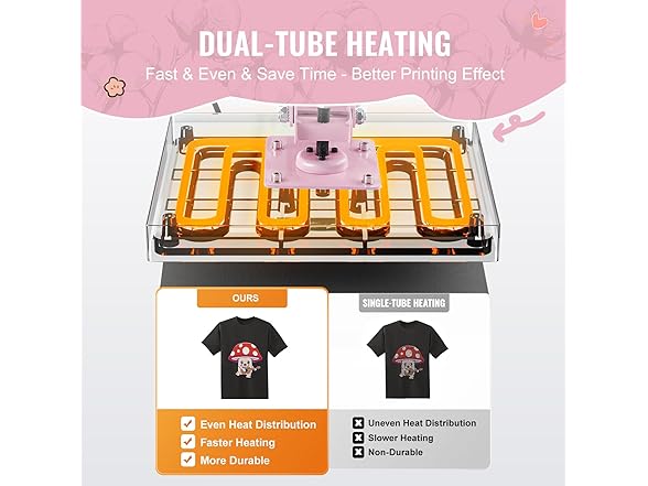 VEVOR Heat Press