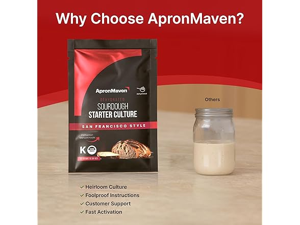 Apron Maven Premium Sourdough Starter - San Francisco