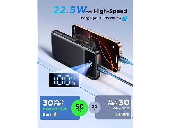 Aioneus Power Bank, Black