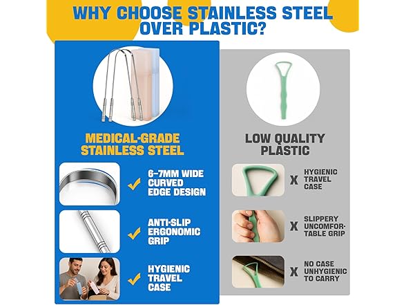 COSMOPLUS Stainless Tongue Scraper Set for Adults - Gallery 7