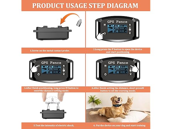Petierb GPS Wireless Dog Fence