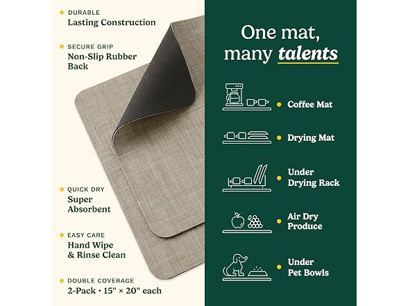 Cuisinart Coffee Mat for Countertop, 2-Pack 