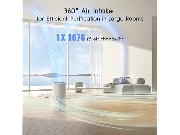Afloia Air Purifier for Bedroom 1076SqFt