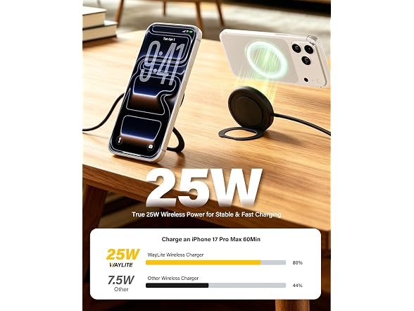 WayLite 2-Pack iPhone Charger 6FT