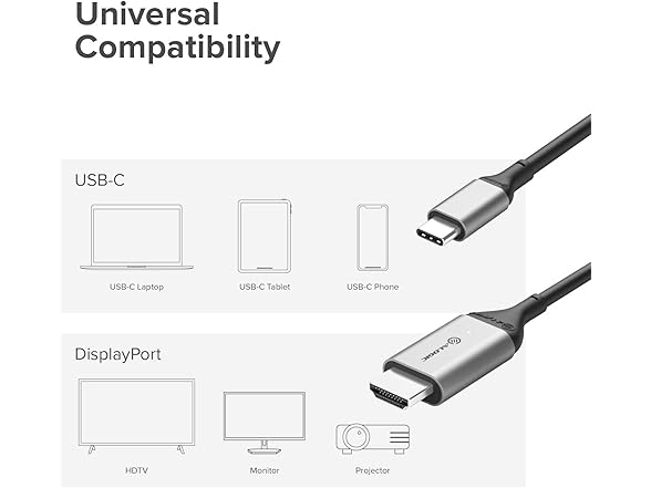 USB-C to HDMI 3' Cable