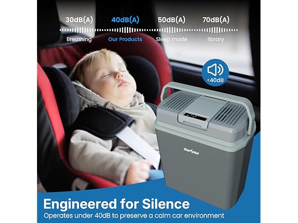 SUNVIVIPRO 21QT Car Fridge with Handle