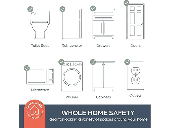 Dreambaby 46 Piece Home Safety Kit
