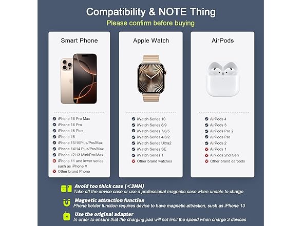 RTOPS 3 in 1 Magnetic Wireless Charger - Gallery 3