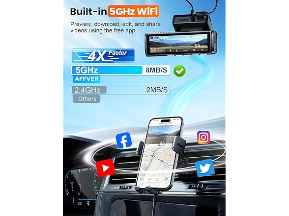 Affver 4K Dash Cam | 3.59" Screen | 64GB DS