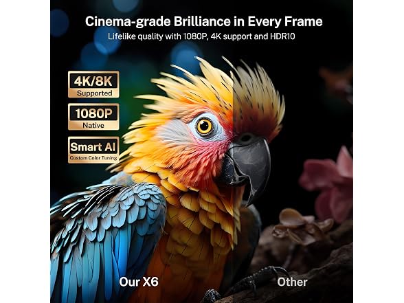 LYNCAST Native 1080P Smart Projector