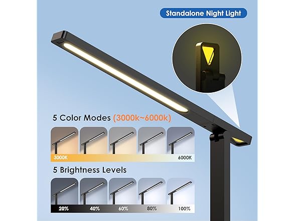 Desk Lamp With Usb Charging Port: Led