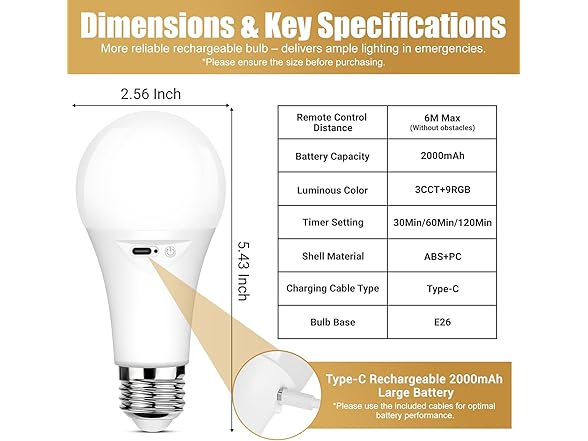 Yochoice Rechargeable Battery Operated Light Bulb, 2PK