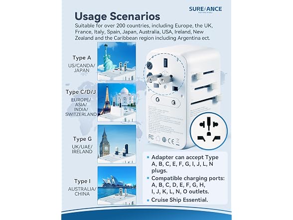SUREANCE 70W Universal Travel Adapter