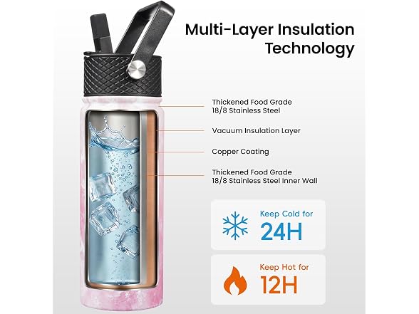 Konokyo 18 oz Insulated Stainless Steel