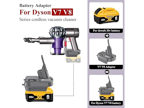 LONG FIT Dewalt 20V M18 to Dyson V7/V8 Kit
