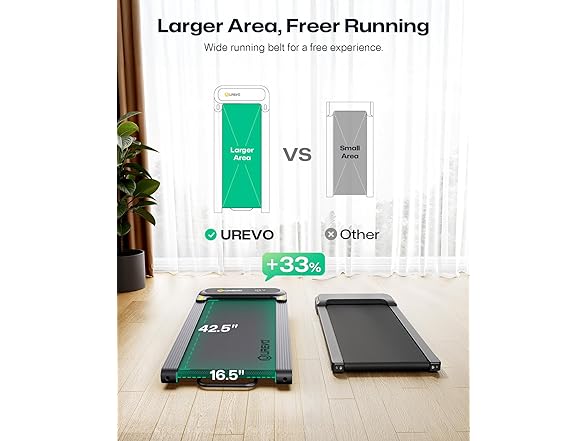 UREVO Smart Treadmill with 9% Auto Incline