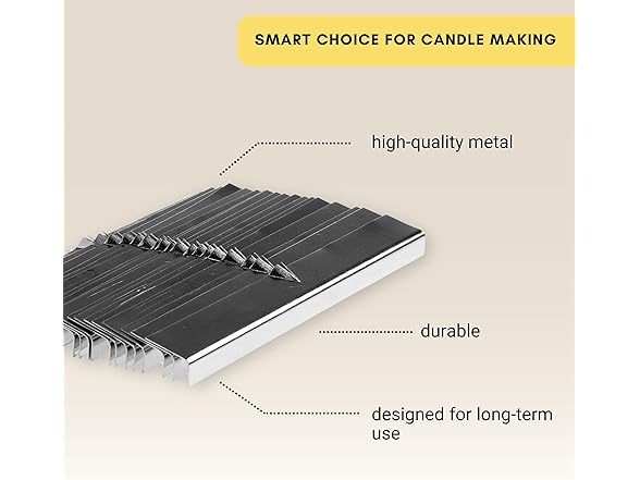 Kare & Kind Candle Wick Sticker
