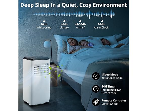 GarveeLife 10,000 BTU Portable AC Up to 450 Sq.Ft