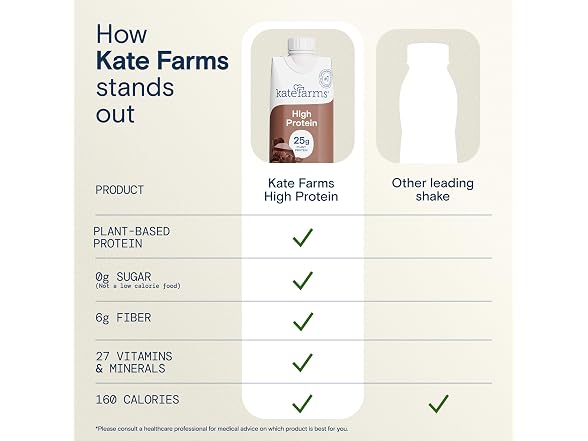 Kate Farms Organic High Protein
