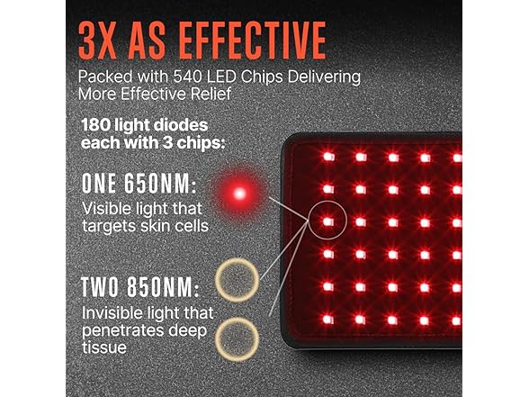 SQUATZ Red Light Therapy Body Wrap, 540 LED