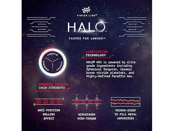 Halo Wax Bike Chain Lubricant