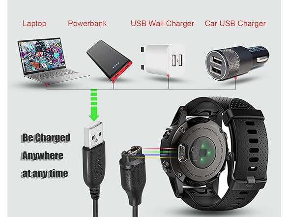 JIUJOJA Compatible with Garmin Fenix