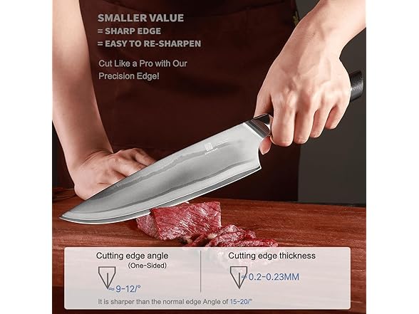Zongchuan Kitchen Knife Set 2pc