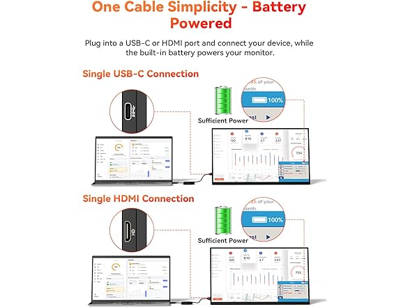16" 2.5K Wireless Portable Monitor Battery-Powered