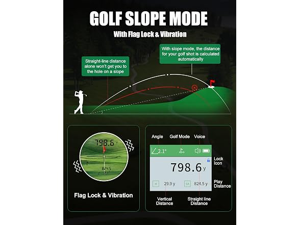 BIRDIEPULSE 1650YD Golf Rangefinder