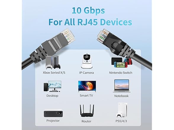 CableGeeker Cat6 Ethernet Cable 6Ft - Black