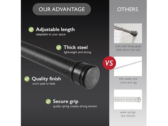 Design House Tension Shower Rod, 36-63", Matte Black