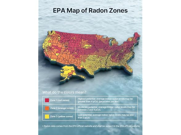 X-Sense Radon Detector for Basement