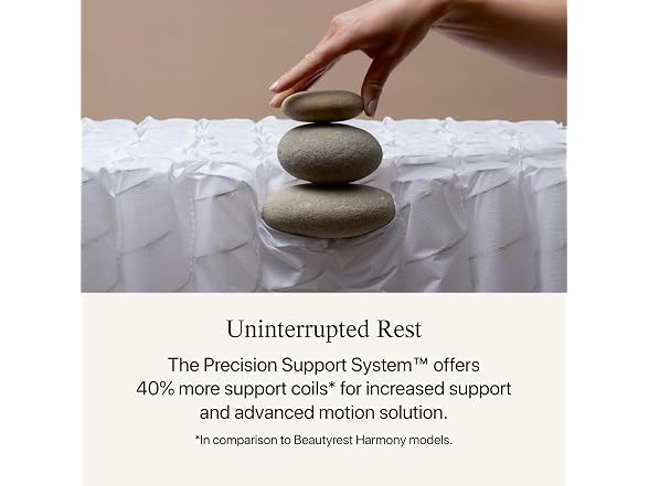 Beautyrest 14.75" Queen Pillow Top