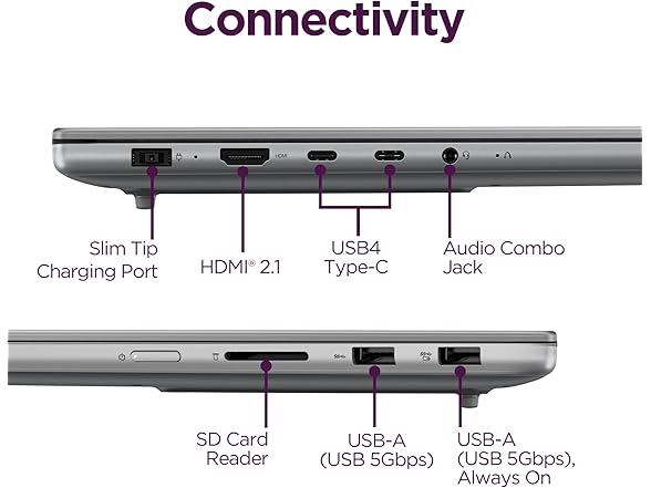 Lenovo IdeaPad Pro 5-2025 16" OLED