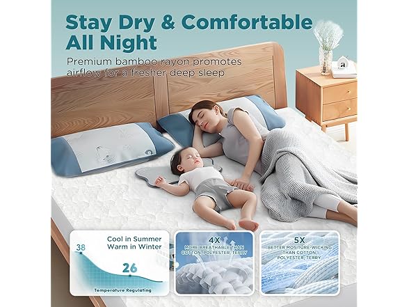 WANALIT Quilted Bamboo Rayon Mattress Cover