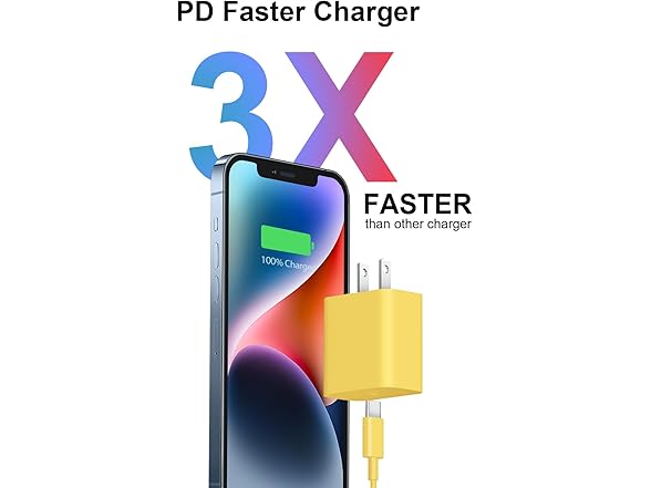 ROMITAZ iPhone USB-C Charger & Cable Set