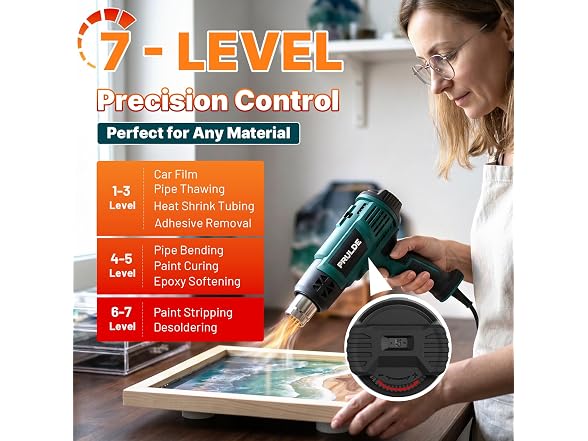 NEU MASTER Heat Gun 1500W Heavy Duty