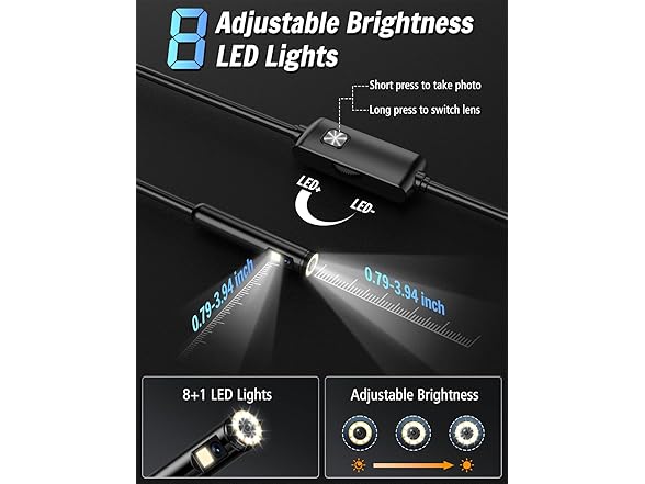 Dual Lens Endoscope Camera w/Light, 1920P HD