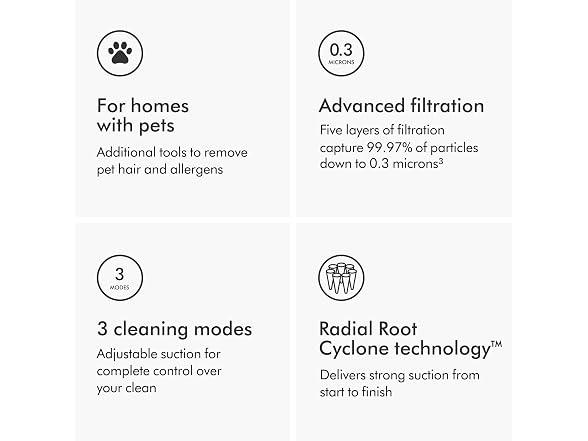 (NEW) Dyson Ball Animal 3 Extra Upright Vacuum