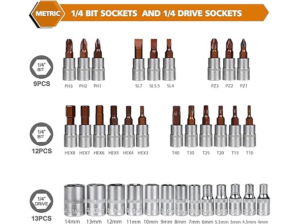 46 Pieces Ratchet Wrench Set